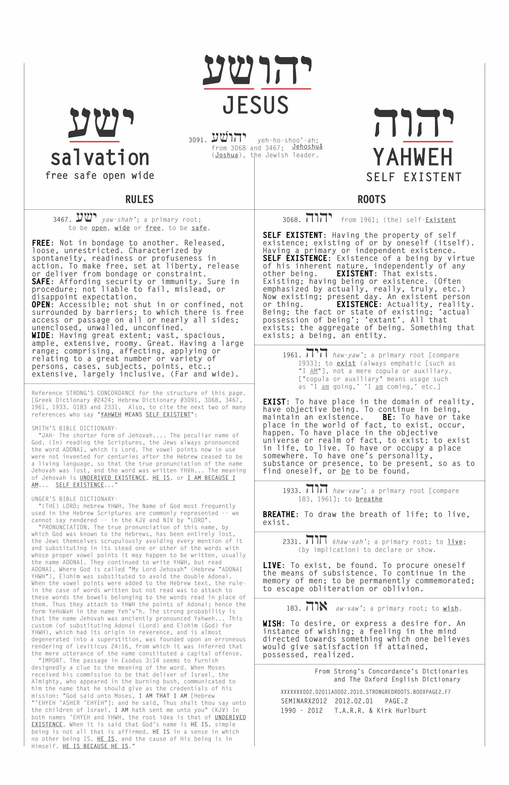 NAME OF JESUS